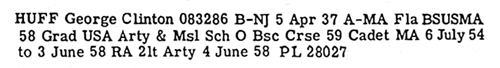1961 Military Register